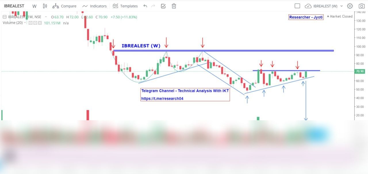 Chart 132